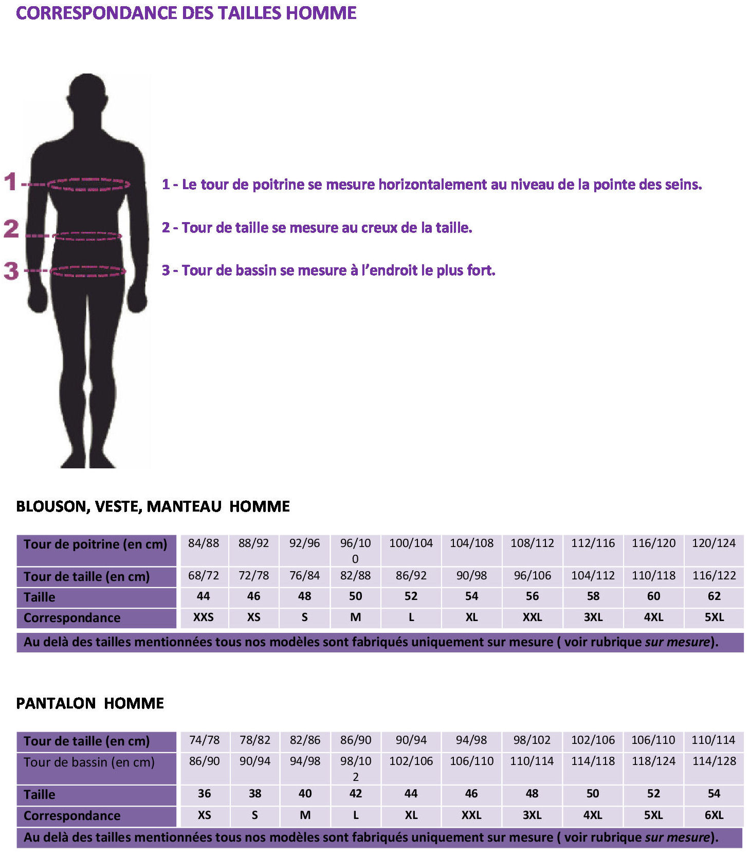 Mesure taille online vetement